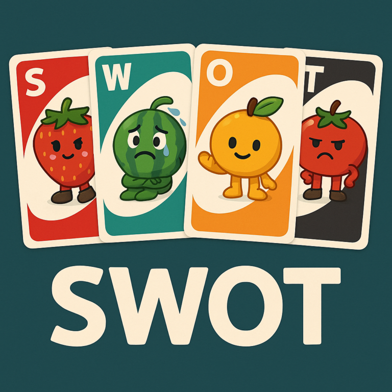 SWOT 四象限水果角色圖像，草莓、西瓜、橘子、蕃茄分別代表 Strengths、Weaknesses、Opportunities、Threats。